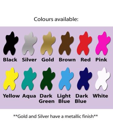 Minilabel 25 mm Round Gloss Seals Stickers - Clear Transparent (Pack of 102 Labels) - Buy Online on SooperMarket.com