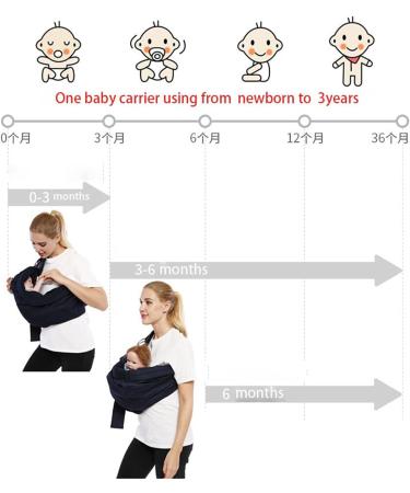 CUBY Portable Breathable Baby Wrap Sling | Quick Dry 3D Mesh Fabric | Adjustable Newborn to Toddler Carrier | Kangaroo Grey - Buy Online on SooperMarket.com