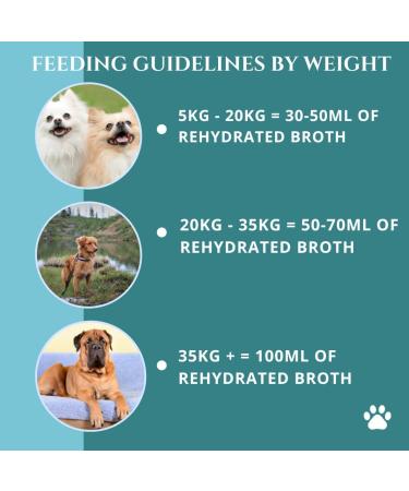 Boil & Broth Beef Broth Powder for Dogs | 100% Pure Collagen | Grass-Fed Bones | Hip & Joint Support | Digestion | 21 Servings - Buy Online on SooperMarket.com
