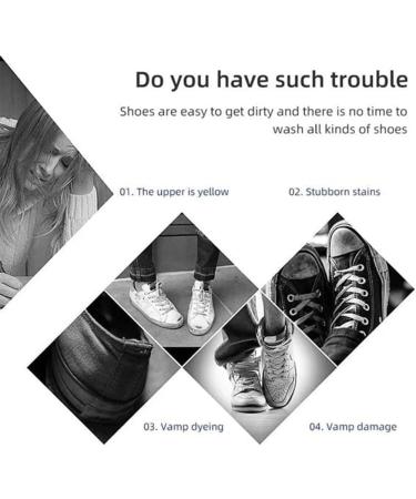 2023 New Multi-Functional Cleaning And Stain Removal Cream White Shoe Cleaning Cream With Sponge Multipurpose Cleaning Cream White Shoe Cleaning Paste No Need To Wash (1PCS) - Buy Online on SooperMarket.com