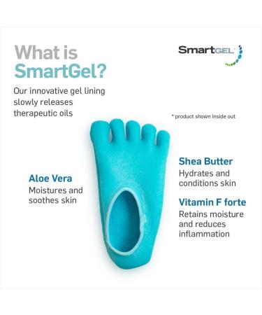 NatraCure 5-Toe Gel Lined Moisturizing Socks with Aloe & Shea Infusion - Hydrating Spa Socks for Soft, Smooth Feet - Ideal for Dry, Cracked Heels - Small - Buy Online on SooperMarket.com