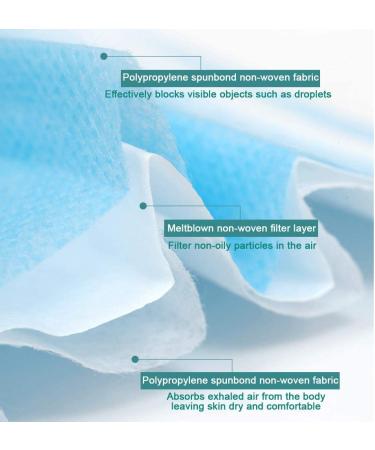 Zuvo 50pk Disposable 3-Layer Face Masks | High Filterability | Blue Color - Buy Online on SooperMarket.com