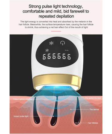 IPL Hair Removal Device with Ice Cooling Technology - 999,999 Flashes, 2 Modes, 5 Intensity Levels, Painless Permanent Hair Eraser for Men and Women - Buy Online on SooperMarket.com