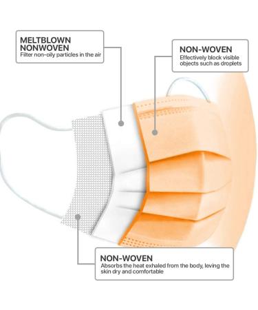 50 Pcs Disposable 3-Ply Orange Face Masks Non Surgical Earloop Mouth Cover - Buy Online on SooperMarket.com