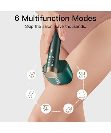 BoSidin IPL Laser Hair Removal Kit | Painless Ice-Cooling 6 Modes 2-in-1 Face Rejuvenation Women's Permanent Hair Removal | International Shipping Available - Buy Online on SooperMarket.com