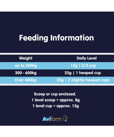 Aviform Suppleaze Ultraflex (1Kg) 1.00 kg (Pack of 1) - Buy Online on SooperMarket.com