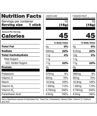 Liquid IV Hydration Multiplier Drink Mix - 30 Individual Stick Packets - Variety Flavors Lemon Lime and Passion Fruit - 480 Grams - Buy Online on SooperMarket.com