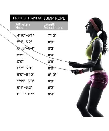 1LB Weighted Jump Rope with Adjustable Length - Professional Skipping Rope for Cardio Boxing Endurance Training - Gray - Buy Online on SooperMarket.com