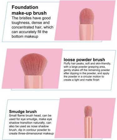 Worparsen Beauty Makeup Brush Non-caked Smudge-proof Beginner Friendly Eyeshadow Loose Powder Brush for Girl Multi - Buy Online on SooperMarket.com