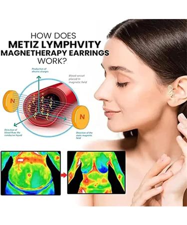 MiNGQIU Zunis Acupressure Sugar Regulator Earrings Acupressure Slimming Earrings Non Piercing Acupressure Earrings for Women Men (Light Gold-2pairs) - Buy Online on SooperMarket.com