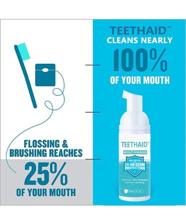 Teethaid Mouthwash & Tooth Whitening Toothpaste - Eliminate Bad Breath Prevent Cavities & Regenerate Teeth (2PCs) - Buy Online on SooperMarket.com