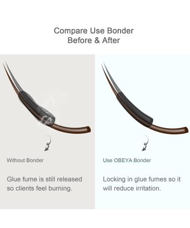 OBEYA Super Eyelash Bonder for Extensions - Glue Accelerator for Better Bonds - Reduce Fume Irritation - Water & Oil Proof - Buy Online on SooperMarket.com