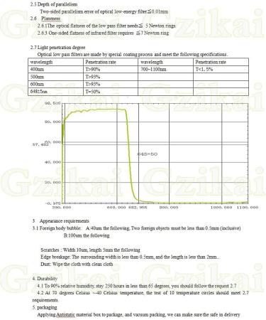 Gzikai 8mm IR-Cut Blocking Filter 20pcs/1 Lot - Optical Multi-Coating Color Low-Pass IR Filters - Buy Online on SooperMarket.com