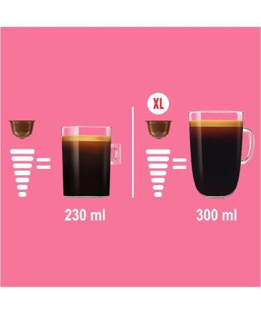 NESCAFE Dolce Gusto | Miami Morning Blend | 18 capsules | 3 Packs | 54 Cups - Buy Online on SooperMarket.com