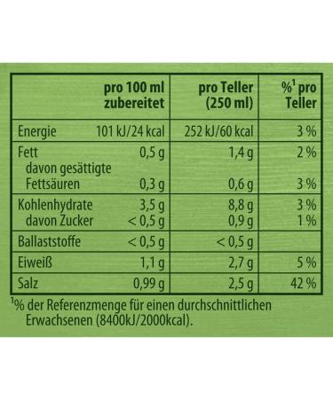 Buy Knorr Kaiserteller Frittatensuppe Authentic German Soup 14x51g | International Shipping Available - Buy Online on SooperMarket.com