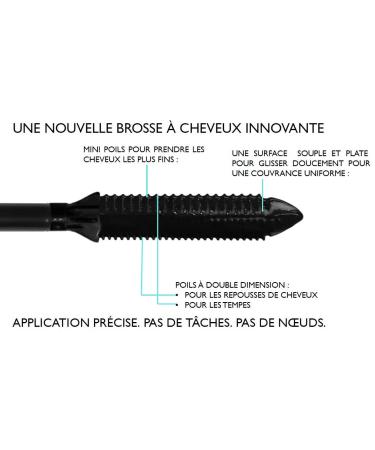 L'Or al Paris Magic Retouch Pr cision Mascara Blond - 8 ml Pack of 2 Black | International Shipping Available - Buy Online on SooperMarket.com