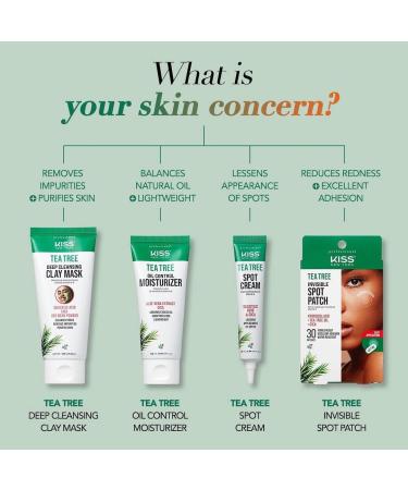 Kiss New York Tea Tree Oil Moisturizer for Oily Skin 3.38 Fl Oz - Korean Skin Care Formula - Buy Online on SooperMarket.com