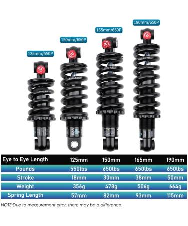 JFOYH Coil+Oil Shock Absorber: Rear Shocks for MTB/E-Bike - 165MM 650LBS - Buy Online on SooperMarket.com