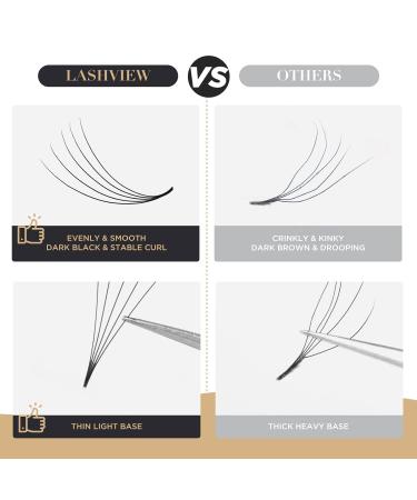 LASHVIEW 1000 Premade Volume Fans - Mixed Lengths 9-16mm Handmade 5D & 10D Eyelash Extensions C&D Curl Supplies - Buy Online on SooperMarket.com