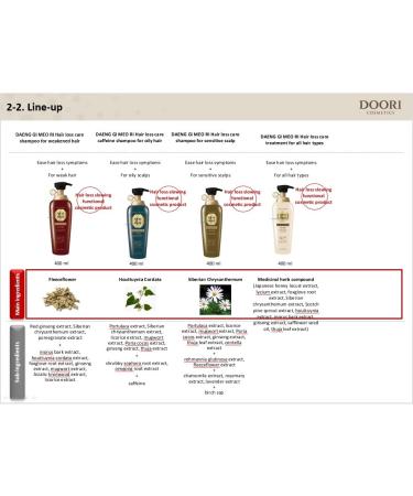 Daeng Gi Meo Ri Houttuynia Cordata Shampoo for Hair Loss & Oily Hair - K-Beauty Caffeine-Infused Scalp Cleanser | 13.5 fl oz International Shipping Available - Buy Online on SooperMarket.com