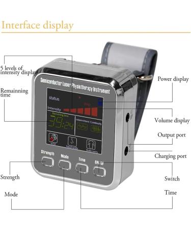 Physiotherapy Watch Pulse Multifunction Therapy Device Aid Therapy Rhinitis - Buy Online on SooperMarket.com