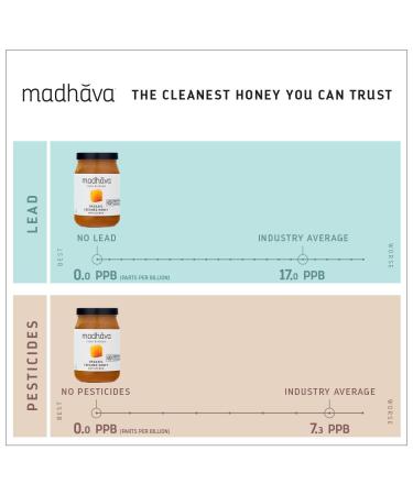 Madhava Organic Amber Honey 5lb - Unfiltered and Raw Honey - Buy Online on SooperMarket.com