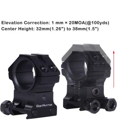 WestHunter Optics Adjustable Height Picatinny/Dovetail Scope Rings - 1 Inch/30mm Precision Scope Mount in Black (6 Color Options) - Buy Online on SooperMarket.com
