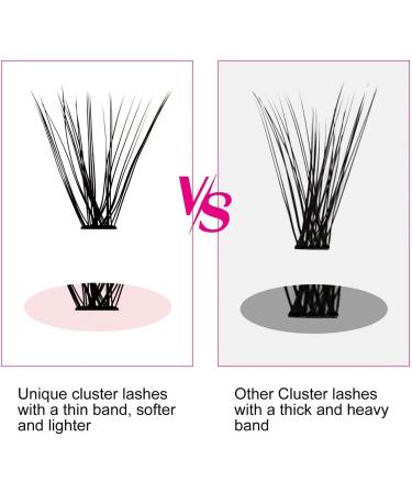 Cluster Lashes Extensions 30D 0.07 C Curl | 200Pcs Mixed Trays | DIY Eyelash Extensions - Buy Online on SooperMarket.com