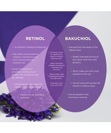 Andalou Naturals Plant Based Retinol Rejuvenating Serum - 1 Oz - Buy Online on SooperMarket.com