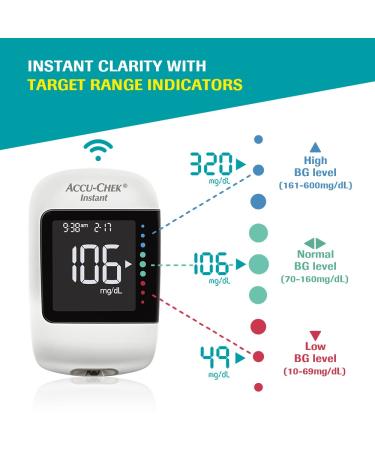 Accu-Chek Instant Glucometer + 10 Free Test Strips (White) - Fast & Accurate Monitoring - Buy Online on SooperMarket.com