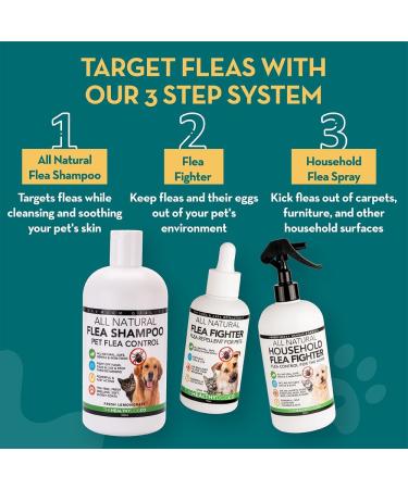 The Healthy Dog Co Spot On Flea and Tick Treatment for Dogs 100ml - Buy Online on SooperMarket.com