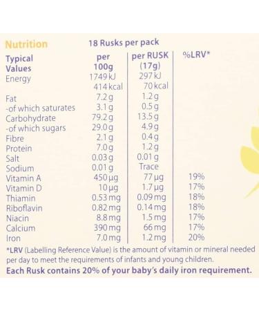 Heinz Farley's Rusks Original Flavor 300G Boxes by Heinz - Buy Online on SooperMarket.com
