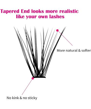 Cluster Lashes Extensions 30D 0.07 C Curl | 200Pcs Mixed Trays | DIY Eyelash Extensions - Buy Online on SooperMarket.com