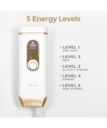 Edicare Laser Epilator IPL | Hair Removal for Women & Men | 4 Modes & 5 Intensities | Home Use Face Body & Bikini - Buy Online on SooperMarket.com