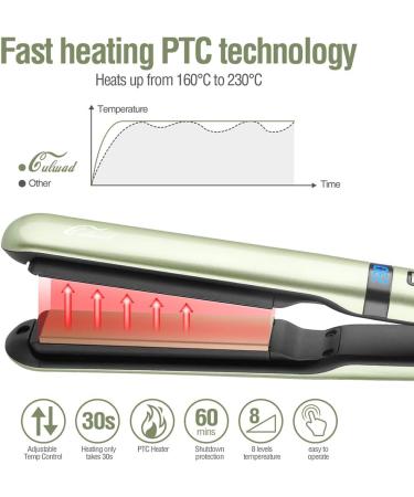 Culwad 25mm Iron Hair Smoothing Tool - Ceramic Plates Digital Display Dual Voltage Auto Shut-off - Green - Buy Online on SooperMarket.com