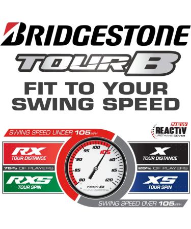 Bridgestone Golf 2022 Tour B X Golf Balls - White (12 Pack) | Premium Performance - Buy Online on SooperMarket.com