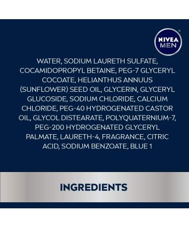 Nivea Men Sport Body Wash | Revitalizing Minerals | 30 Fl Oz Pump Bottle - Buy Online on SooperMarket.com
