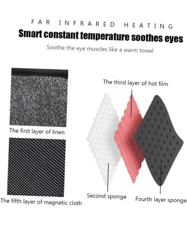 minkissy 3 Sets Blindfold Hood Heating Travel Cotton - Buy Online on SooperMarket.com