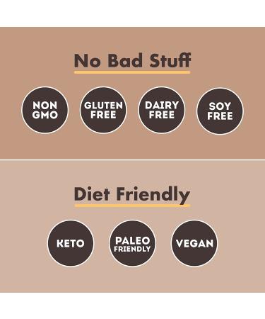IQBAR Keto Protein Bars - Chocolate Lovers 12-Count | Low Carb, High Fiber Vegan Snacks - Buy Online on SooperMarket.com