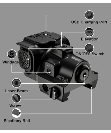 QR-Laser Green/Red/Blue Tactical Laser Sight | Rechargeable Compact Low Profile Beam with Strobe Function | Upgraded Version for Picatinny Weaver Rail - Buy Online on SooperMarket.com
