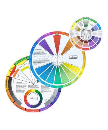 Wigearss 3 Pieces Color Mixing Wheel Package for School Office Learning Guide Art Class Teaching Tool (3 Piseces Different Sizes) 3 Piece Assortment