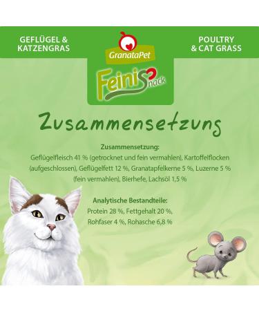 Granatapet Feinisnack Poultry & Cat Grass - Grain-Free Sugar-Free Treats for Cats | Digestible Snacks & Rewards (6 x 50g) - Buy Online on SooperMarket.com