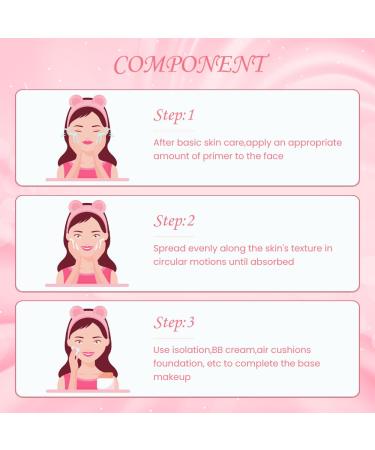 Buy Facial Make-Up Primer Gel Cream | Pore Shrink & Moisturizing Primer - 2 PCs | International Shipping - Buy Online on SooperMarket.com