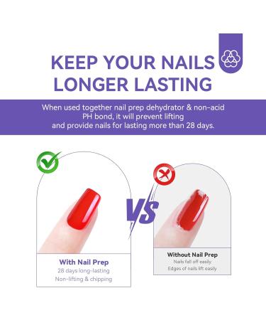 Saviland Nail Dehydrator and Primer - Acid-Free Natural Formula | Protein Bonding Acrylic Nail Kit | Superior Bonding for Gel Polish | Professional Salon Acrylic Nail Supplies | 2x15ml - Buy Online on SooperMarket.com