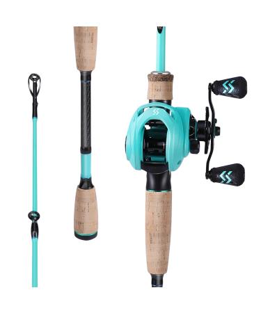 Sougayilang Baitcaster Combos light baticasting combo 2 sections M/MH Baitcasting Rod Combo 5.9ft/6.9ft fishing rod and roll-kit blue 2.1m-left handed combo