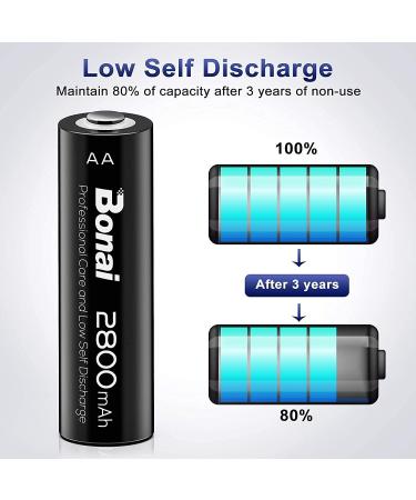 BONAI Rechargeable AA Batteries 2800mAh - High Capacity Ni-MH Low Self Discharge - 16 Pack for Long-Lasting Power | Fast International Shipping - Buy Online on SooperMarket.com