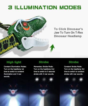 DX Da Xin Dinosaurs Headlamp - T-Rex LED Toy for Kids 3-10+ | Roar & 3 Lighting Modes | Perfect Christmas & Halloween Gifts - Buy Online on SooperMarket.com