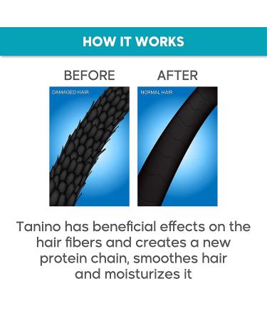 Amazonliss Hair Straightening Brazilian Treatment Tanino 2.03 Fl.oz + BRAZILIAN BONDOX Expert Thermal Mask - Marine Collagen and Almond Oil - Formaldehyde-Free - Repair Hair Elasticity - Buy Online on SooperMarket.com