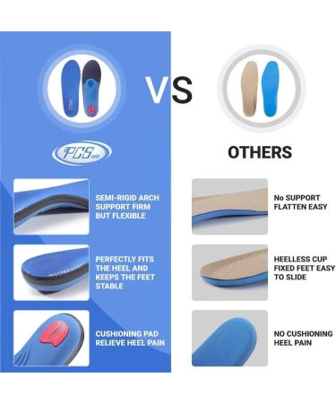 Pcssole Comfort Arch Support Insoles for Men (11.5-12) | Orthotic Shoe Inserts for Plantar Fasciitis & Foot Pain Relief - Cushioned Design | 305mm Blue - Buy Online on SooperMarket.com