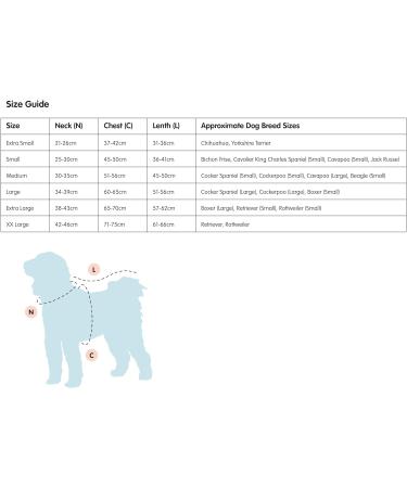 Warm Four Legged Dog Fleece Available in Five Sizes & Three Colours (Teal Medium (Four Legged)) Medium (Four Legged) Teal - Buy Online on SooperMarket.com